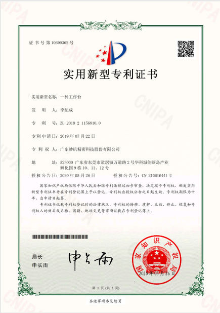চীন Leader Precision Instrument Co., Ltd সার্টিফিকেশন